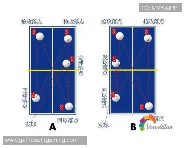 广州乒乓球队反击战术解析与实战应用探讨