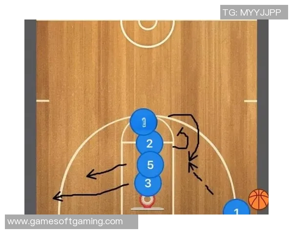 重庆篮球队进攻策略解析深度剖析球队战术与球员配合 重庆篮球队进攻策略解析深度剖析球队战术与球员配合