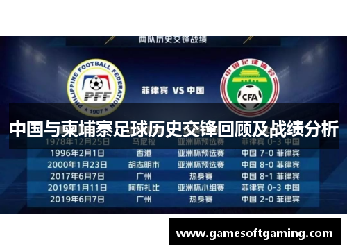 中国与柬埔寨足球历史交锋回顾及战绩分析
