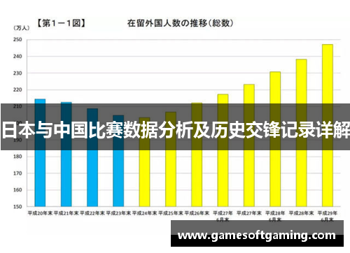 日本与中国比赛数据分析及历史交锋记录详解