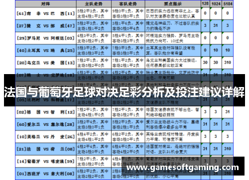 法国与葡萄牙足球对决足彩分析及投注建议详解